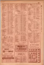 昭和29年9月1現在大阪市職業別電話番号簿 0227ページのサムネイル