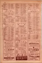 昭和29年9月1現在大阪市職業別電話番号簿 0228ページのサムネイル