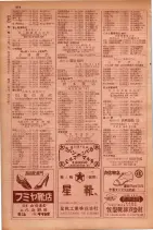 昭和29年9月1現在大阪市職業別電話番号簿 0232ページのサムネイル