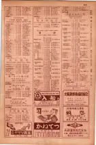 昭和29年9月1現在大阪市職業別電話番号簿 0233ページのサムネイル