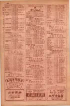 昭和29年9月1現在大阪市職業別電話番号簿 0234ページのサムネイル