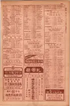 昭和29年9月1現在大阪市職業別電話番号簿 0235ページのサムネイル