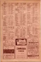 昭和29年9月1現在大阪市職業別電話番号簿 0236ページのサムネイル