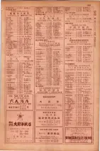 昭和29年9月1現在大阪市職業別電話番号簿 0237ページのサムネイル
