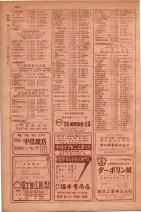 昭和29年9月1現在大阪市職業別電話番号簿 0238ページのサムネイル