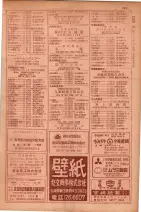 昭和29年9月1現在大阪市職業別電話番号簿 0239ページのサムネイル