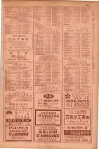 昭和29年9月1現在大阪市職業別電話番号簿 0243ページのサムネイル