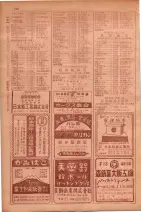 昭和29年9月1現在大阪市職業別電話番号簿 0246ページのサムネイル
