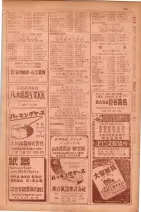 昭和29年9月1現在大阪市職業別電話番号簿 0247ページのサムネイル
