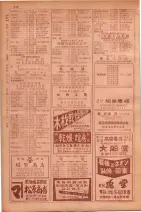 昭和29年9月1現在大阪市職業別電話番号簿 0252ページのサムネイル