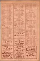 昭和29年9月1現在大阪市職業別電話番号簿 0255ページのサムネイル