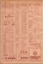 昭和29年9月1現在大阪市職業別電話番号簿 0256ページのサムネイル
