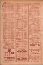 昭和29年9月1現在大阪市職業別電話番号簿 0258ページのサムネイル