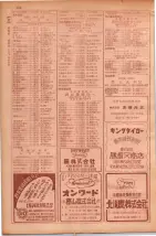 昭和29年9月1現在大阪市職業別電話番号簿 0262ページのサムネイル