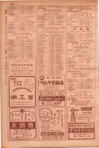 昭和29年9月1現在大阪市職業別電話番号簿 0266ページのサムネイル