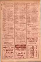 昭和29年9月1現在大阪市職業別電話番号簿 0270ページのサムネイル