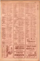 昭和29年9月1現在大阪市職業別電話番号簿 0271ページのサムネイル