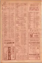 昭和29年9月1現在大阪市職業別電話番号簿 0272ページのサムネイル