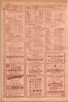 昭和29年9月1現在大阪市職業別電話番号簿 0274ページのサムネイル