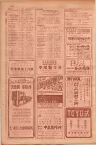 昭和29年9月1現在大阪市職業別電話番号簿 0276ページのサムネイル