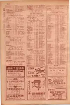 昭和29年9月1現在大阪市職業別電話番号簿 0280ページのサムネイル