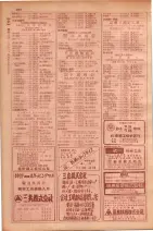 昭和29年9月1現在大阪市職業別電話番号簿 0282ページのサムネイル