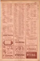 昭和29年9月1現在大阪市職業別電話番号簿 0283ページのサムネイル