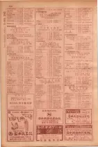 昭和29年9月1現在大阪市職業別電話番号簿 0284ページのサムネイル
