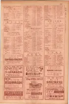 昭和29年9月1現在大阪市職業別電話番号簿 0285ページのサムネイル