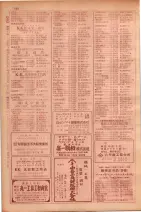 昭和29年9月1現在大阪市職業別電話番号簿 0286ページのサムネイル