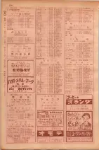 昭和29年9月1現在大阪市職業別電話番号簿 0288ページのサムネイル