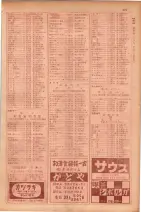 昭和29年9月1現在大阪市職業別電話番号簿 0289ページのサムネイル