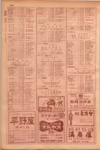 昭和29年9月1現在大阪市職業別電話番号簿 0292ページのサムネイル