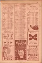 昭和29年9月1現在大阪市職業別電話番号簿 0293ページのサムネイル