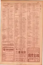 昭和29年9月1現在大阪市職業別電話番号簿 0297ページのサムネイル