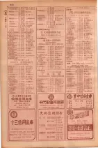 昭和29年9月1現在大阪市職業別電話番号簿 0298ページのサムネイル