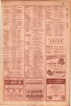 昭和29年9月1現在大阪市職業別電話番号簿 0299ページのサムネイル