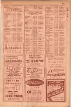 昭和29年9月1現在大阪市職業別電話番号簿 0301ページのサムネイル