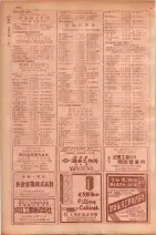 昭和29年9月1現在大阪市職業別電話番号簿 0302ページのサムネイル