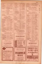 昭和29年9月1現在大阪市職業別電話番号簿 0303ページのサムネイル