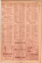 昭和29年9月1現在大阪市職業別電話番号簿 0305ページのサムネイル