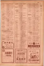 昭和29年9月1現在大阪市職業別電話番号簿 0307ページのサムネイル