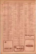 昭和29年9月1現在大阪市職業別電話番号簿 0308ページのサムネイル