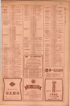 昭和29年9月1現在大阪市職業別電話番号簿 0309ページのサムネイル