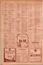 昭和29年9月1現在大阪市職業別電話番号簿 0310ページのサムネイル