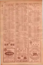 昭和29年9月1現在大阪市職業別電話番号簿 0312ページのサムネイル