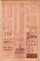 昭和29年9月1現在大阪市職業別電話番号簿 0313ページのサムネイル