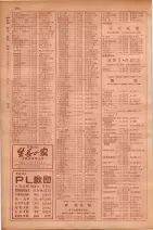 昭和29年9月1現在大阪市職業別電話番号簿 0316ページのサムネイル