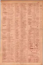 昭和29年9月1現在大阪市職業別電話番号簿 0317ページのサムネイル