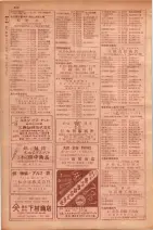昭和29年9月1現在大阪市職業別電話番号簿 0322ページのサムネイル